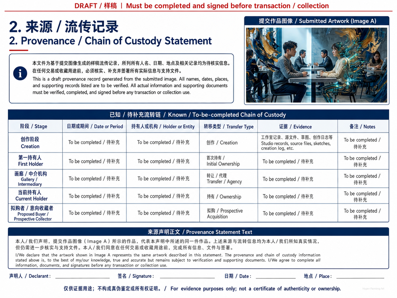 艺术家签名与题跋
