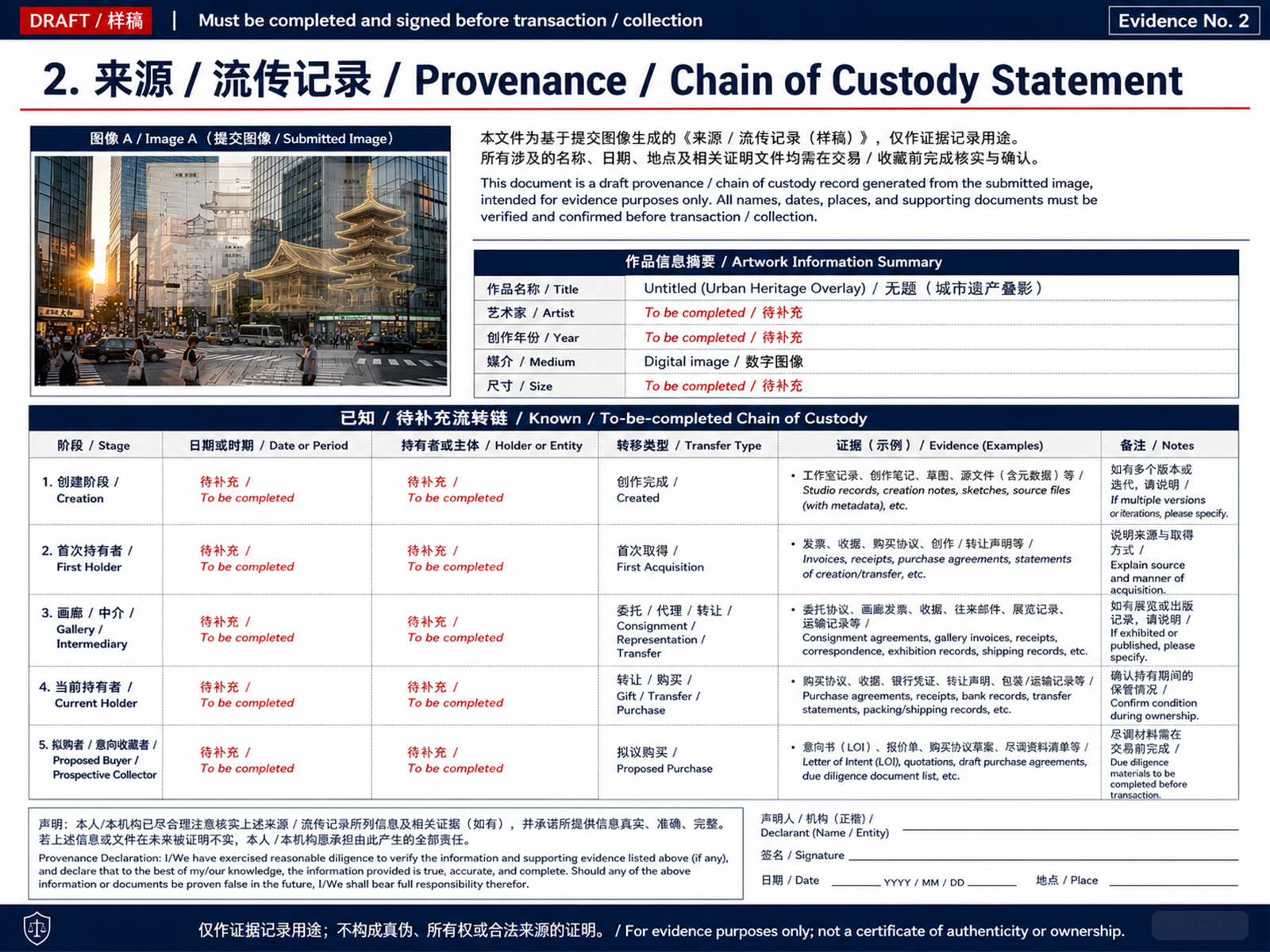 艺术家签名与题跋