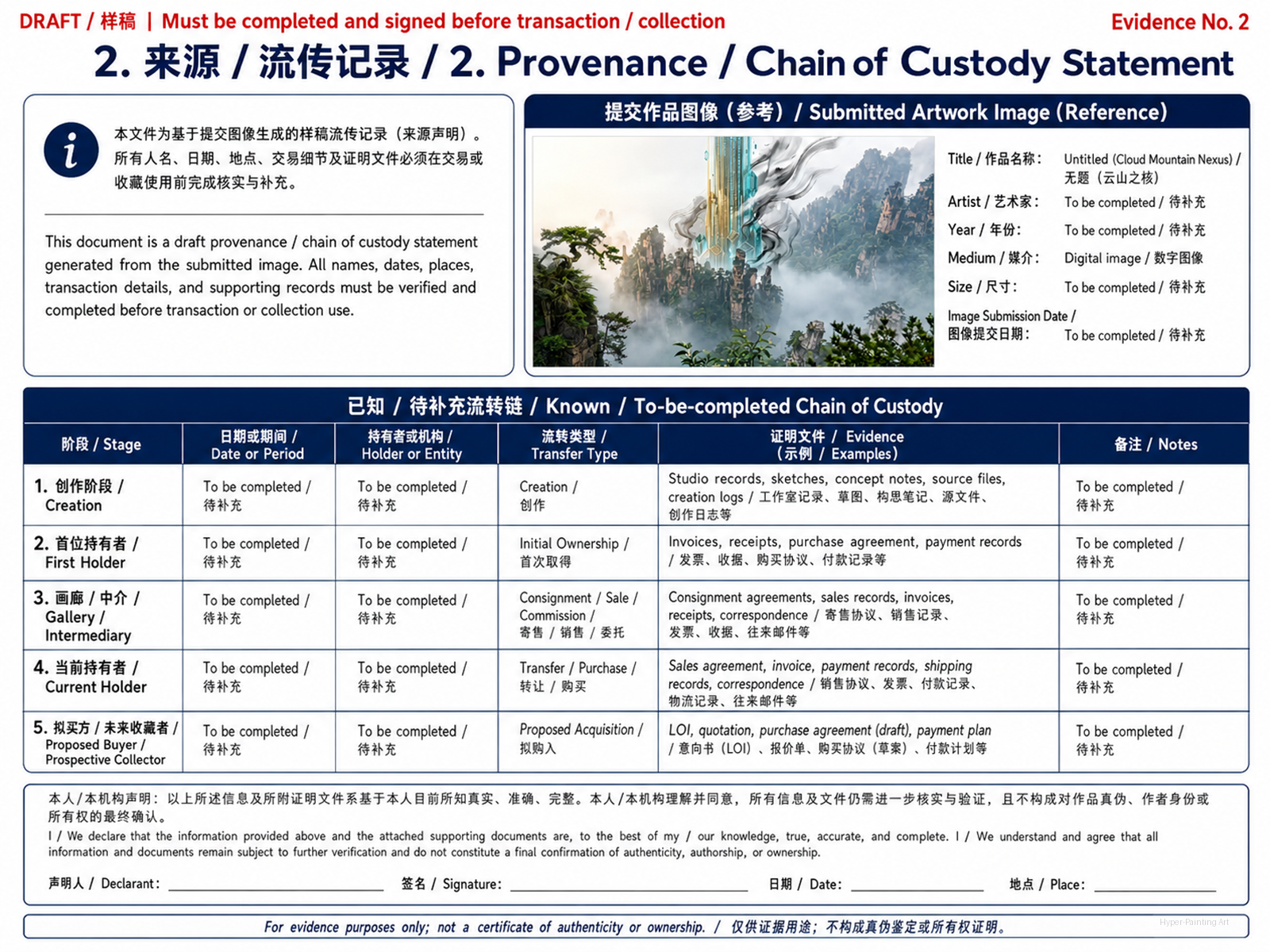 艺术家签名与题跋