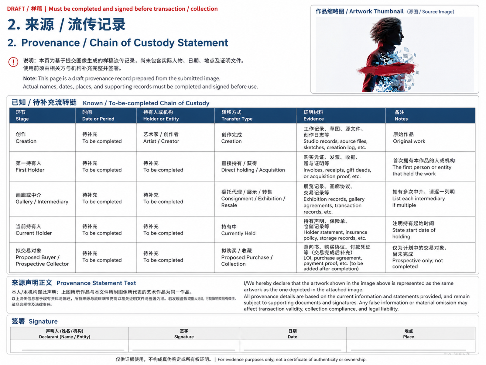 艺术家签名与题跋