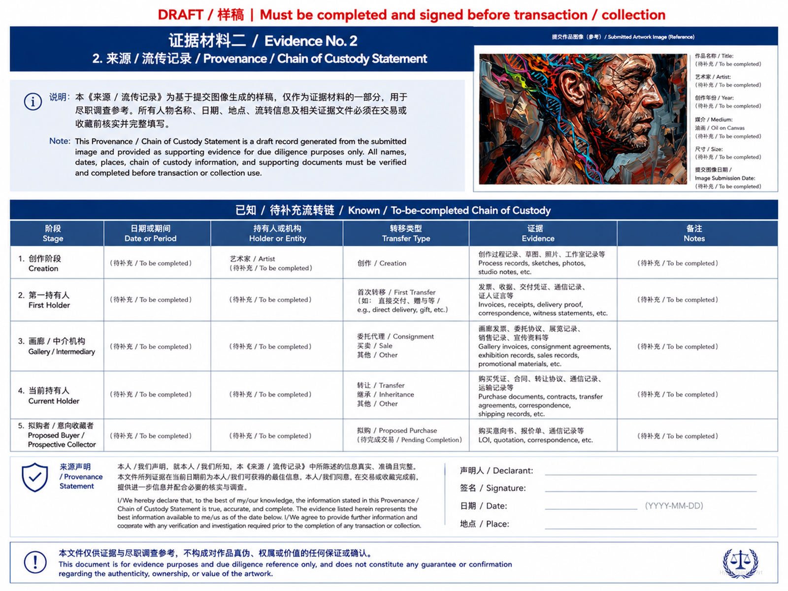 艺术家签名与题跋
